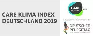 CARE Klima-Index 2019