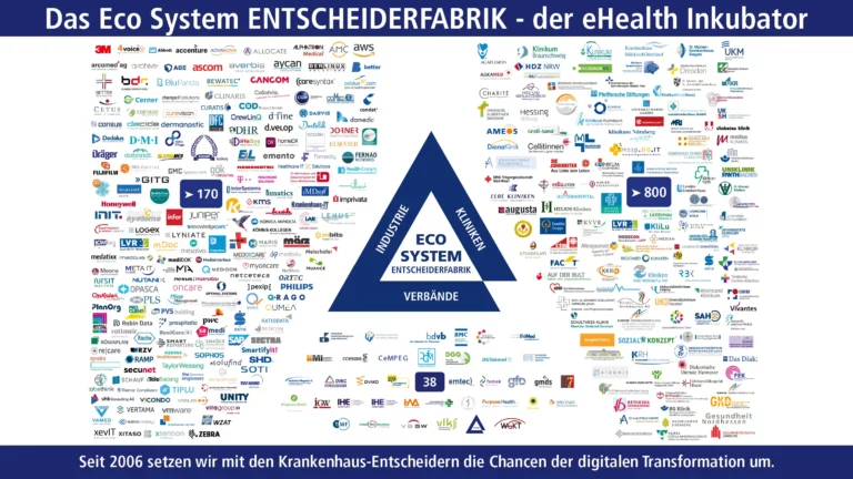 Eco System ENTSCHEIDERFABRIK – der eHealth Inkubator - Powerpoint