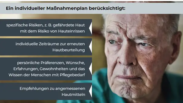 Auf diesem Bild sehen Sie einen Ausschnitt aus dem E-Learning-Kurs zum Expertenstandard Hautintegrität.
