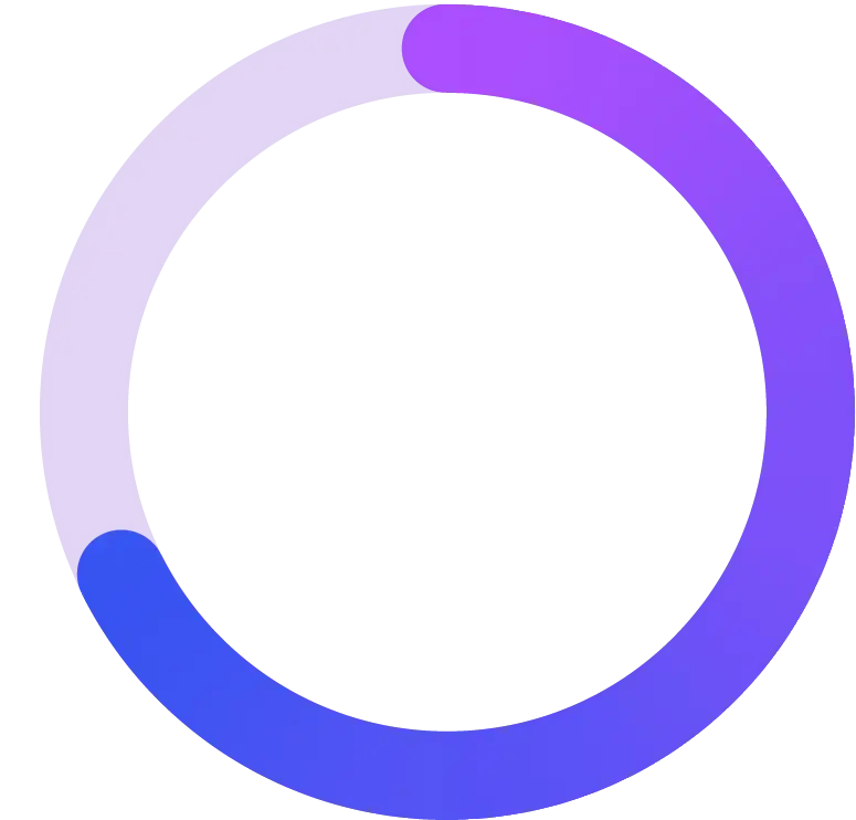 Ringdiagramm mit zwei Dritteln – Statistik zu Wechseljahren am Arbeitsplatz