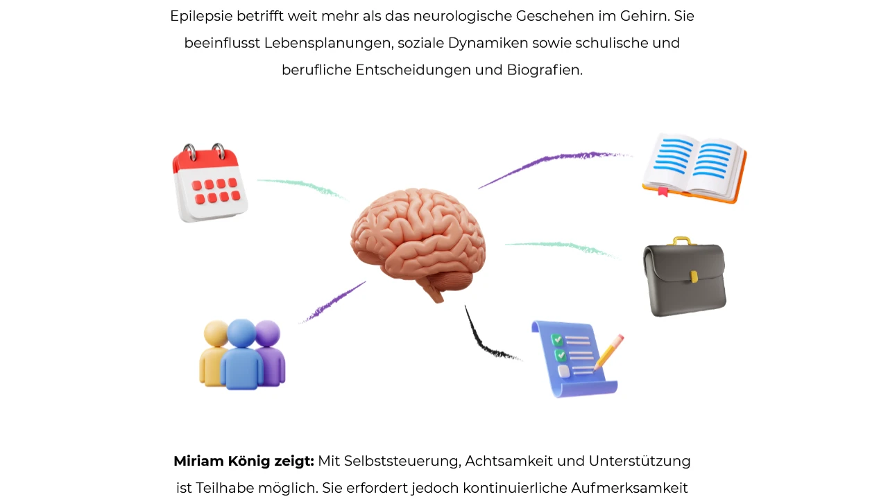 gehirn-lebensbereiche-symbole