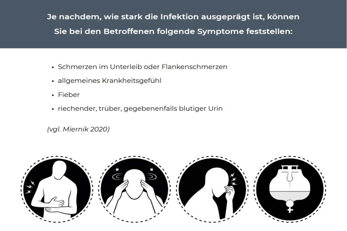 harnwegsinfekt-symptome