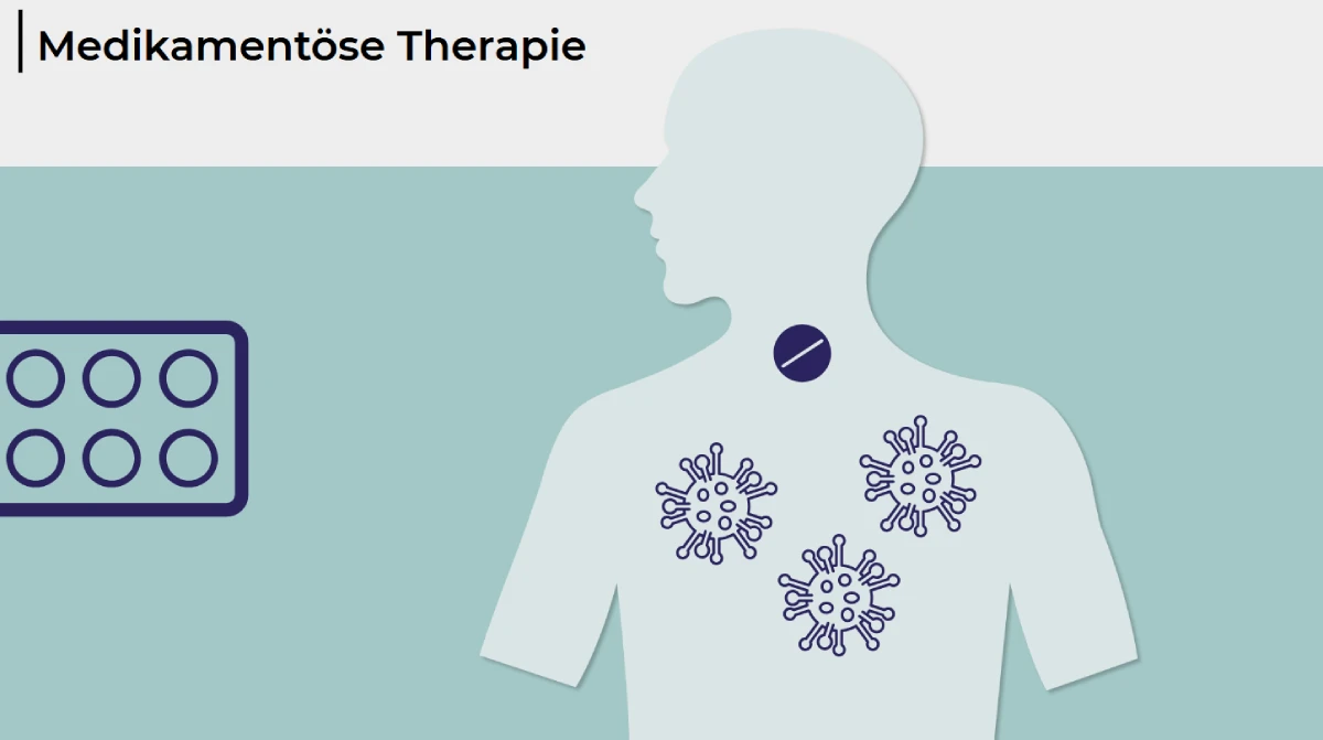 medikamentoese-therapie-silhouette-tabletten