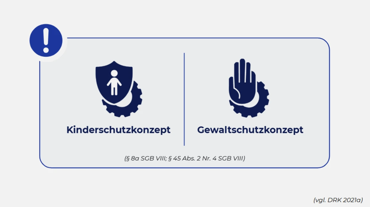 schutzkonzept-kinder-gewalt-piktogramme