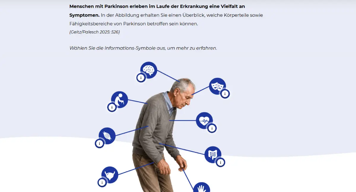 symptomuebersicht-parkinson