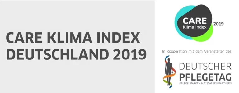 CARE Klima-Index 2019