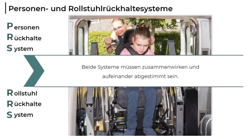 Beförderung von Personen im Rollstuhl