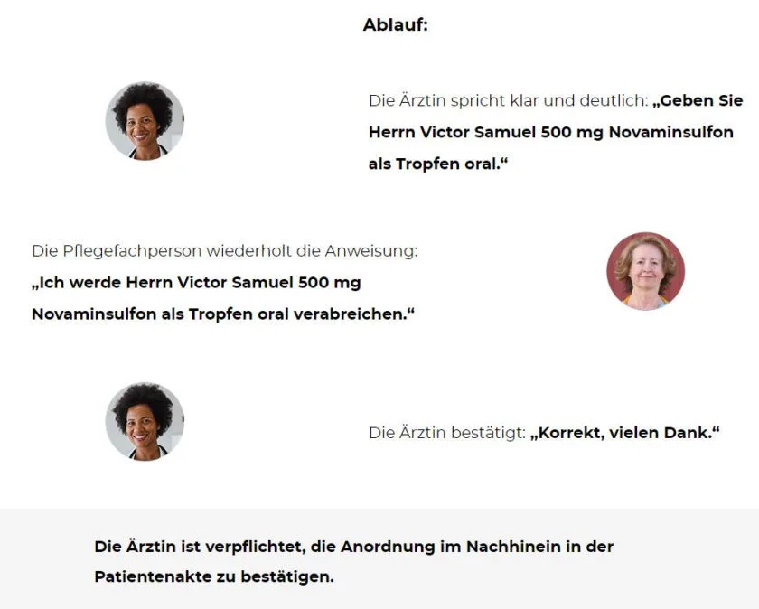 Patientensicherheit im Krankenhaus - Kommunikation