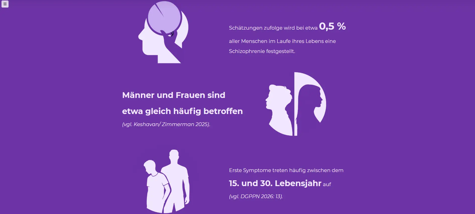 Schizophrenie_Kursvorschau4
